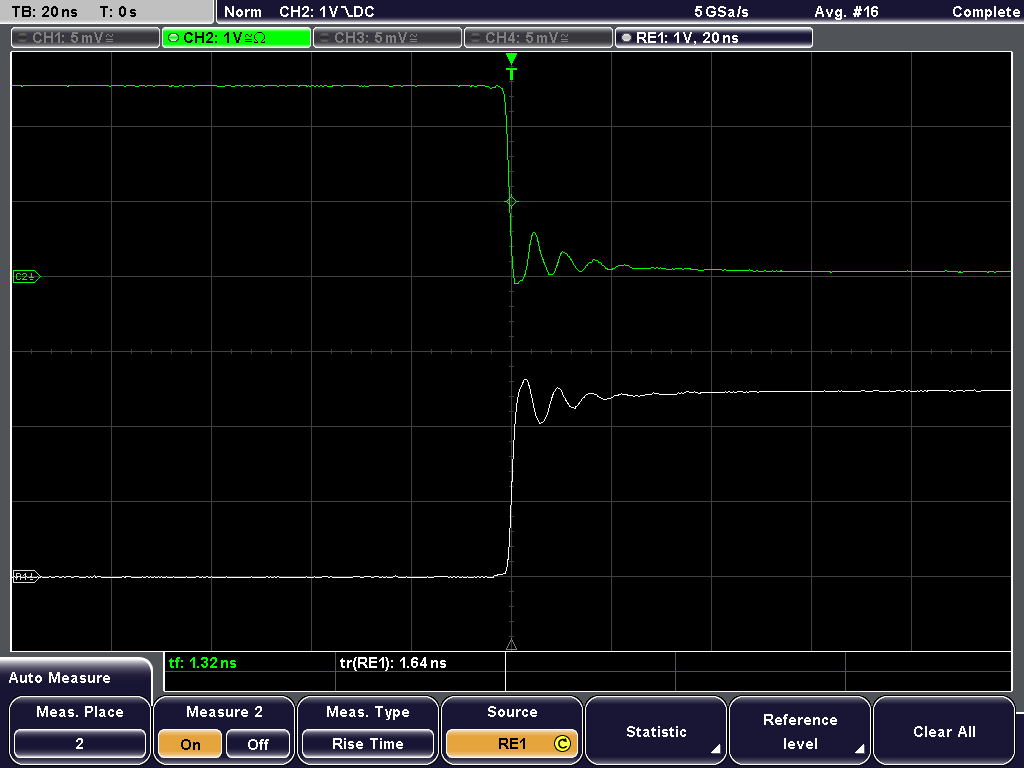The PPS output rise and fall time The PPS output rise and fall time