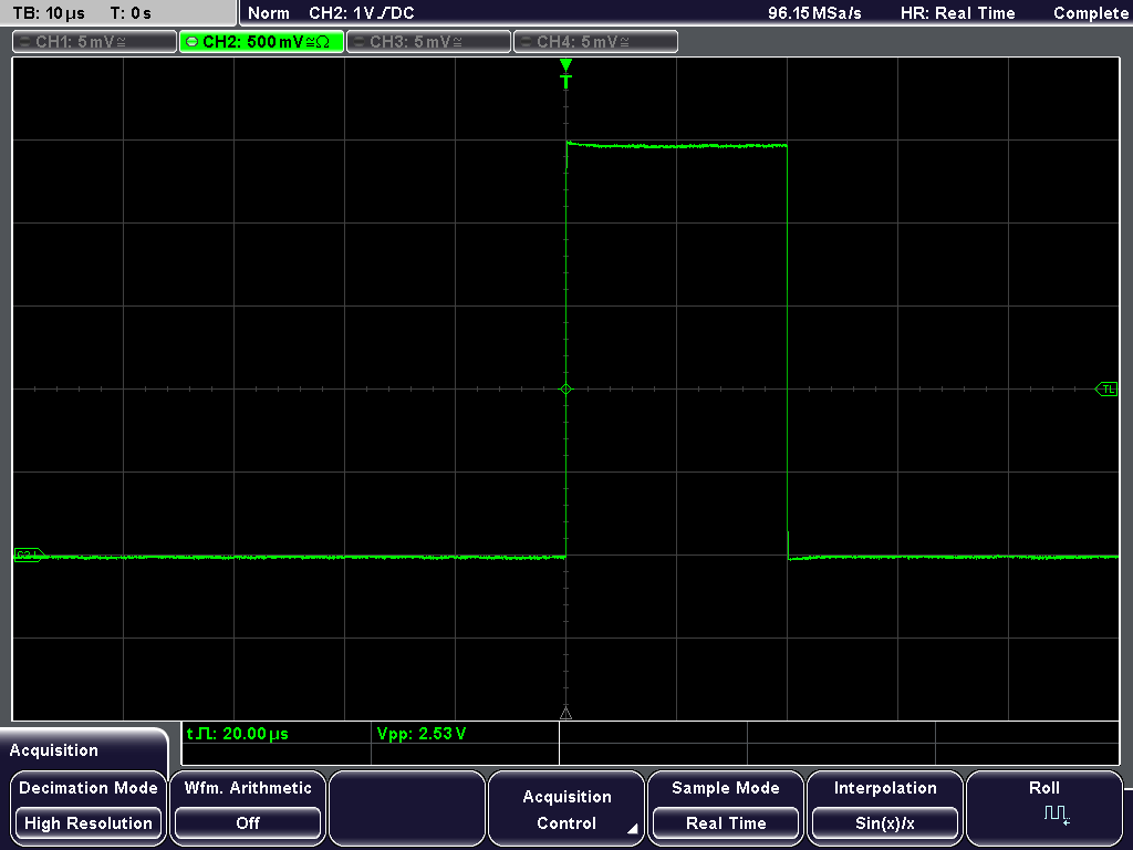 The PPS pulse output The PPS pulse output