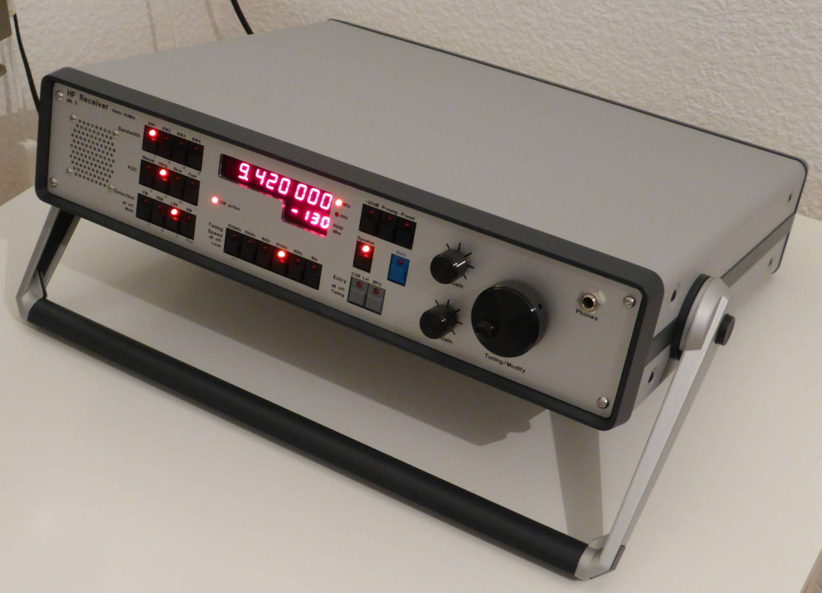 Receiver Mark II Receiver Mark II