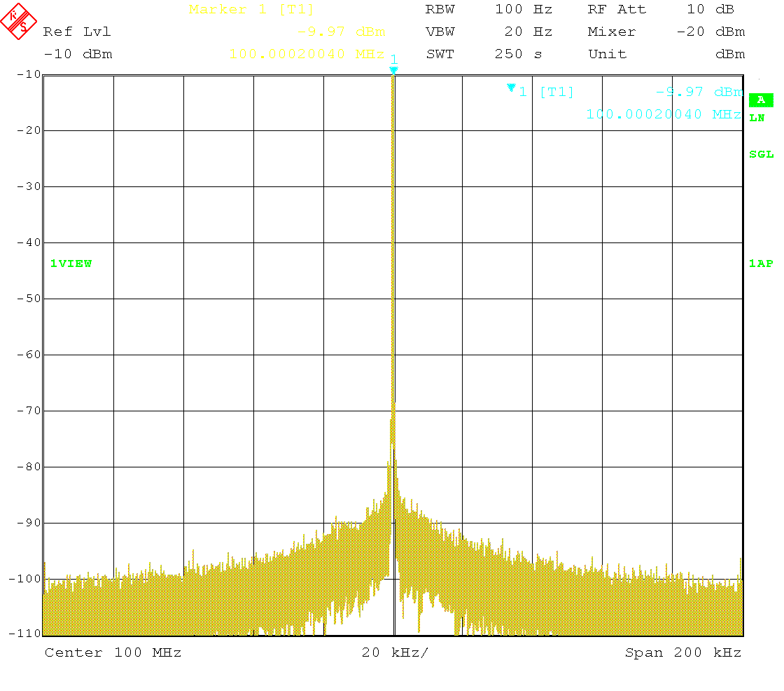 Carrier spectrum at 100MHz, -10dBm