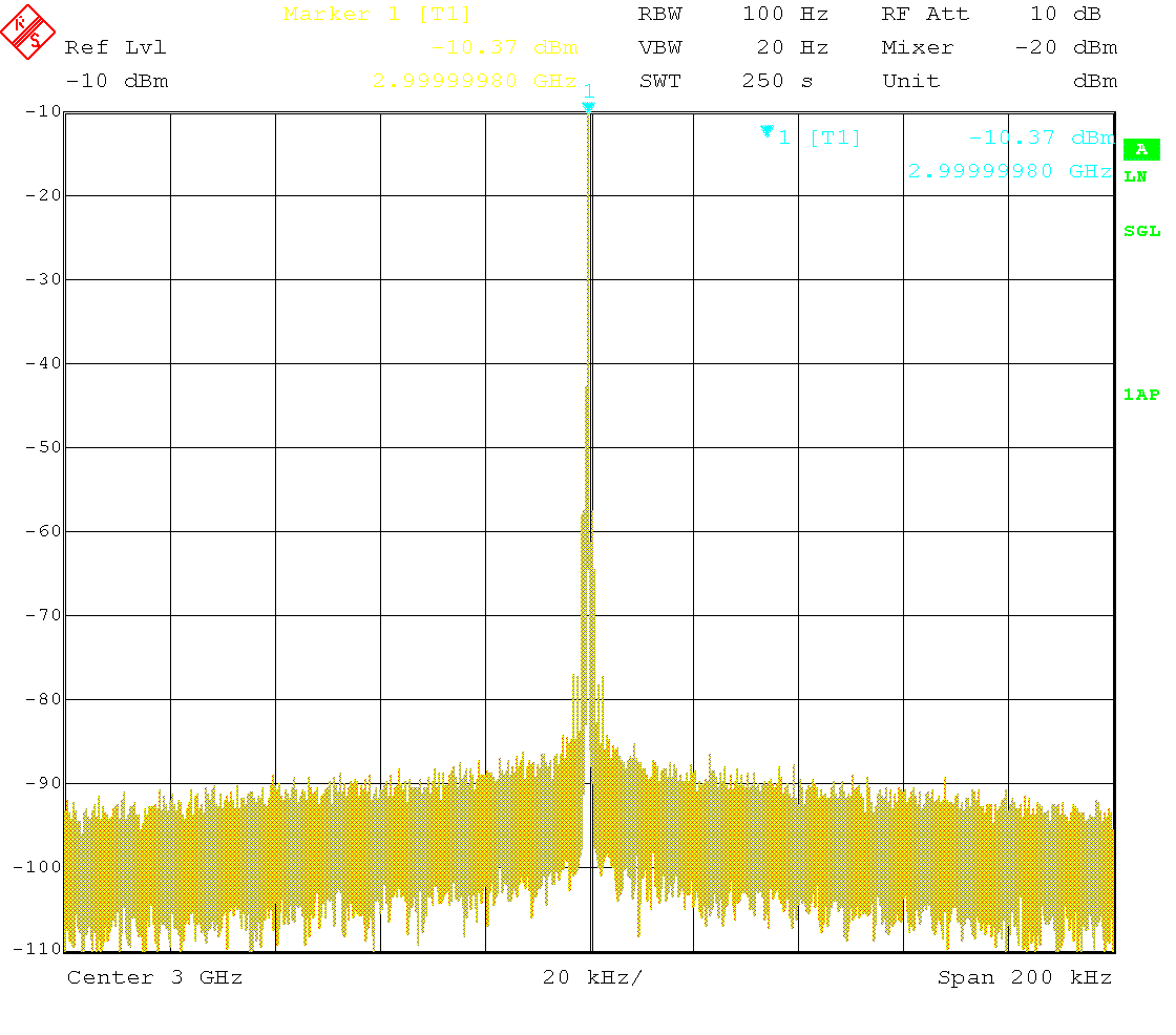 Carrier spectrum at 3GHz, -10dBm