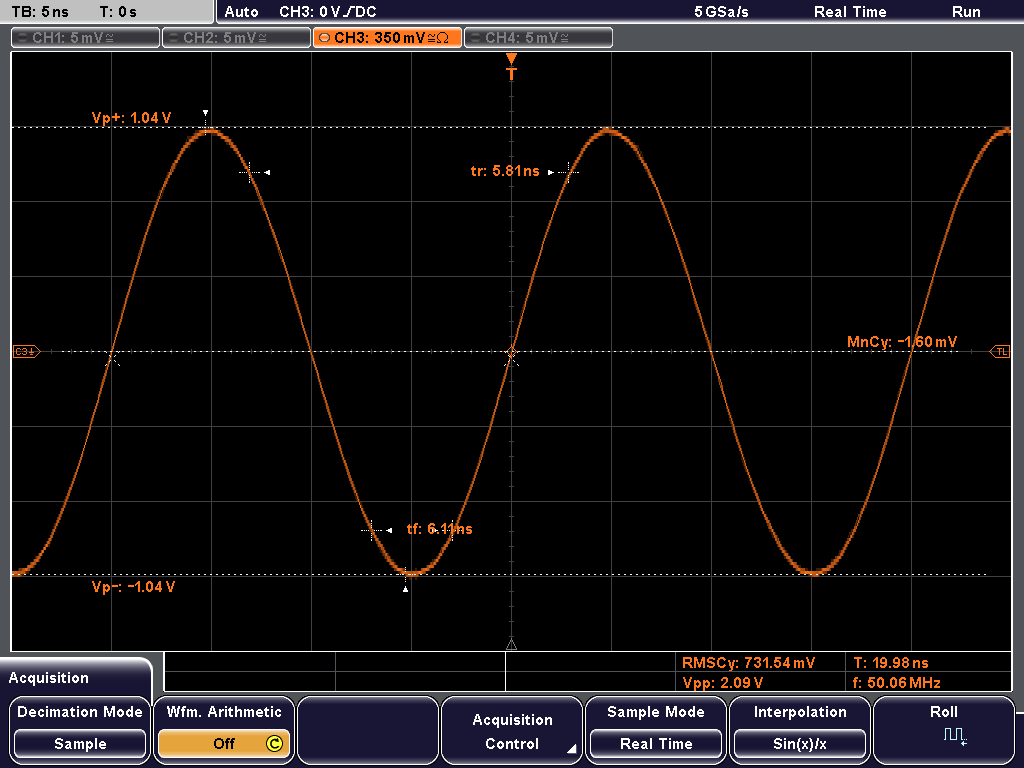 Oscilloscope view at 50MHz