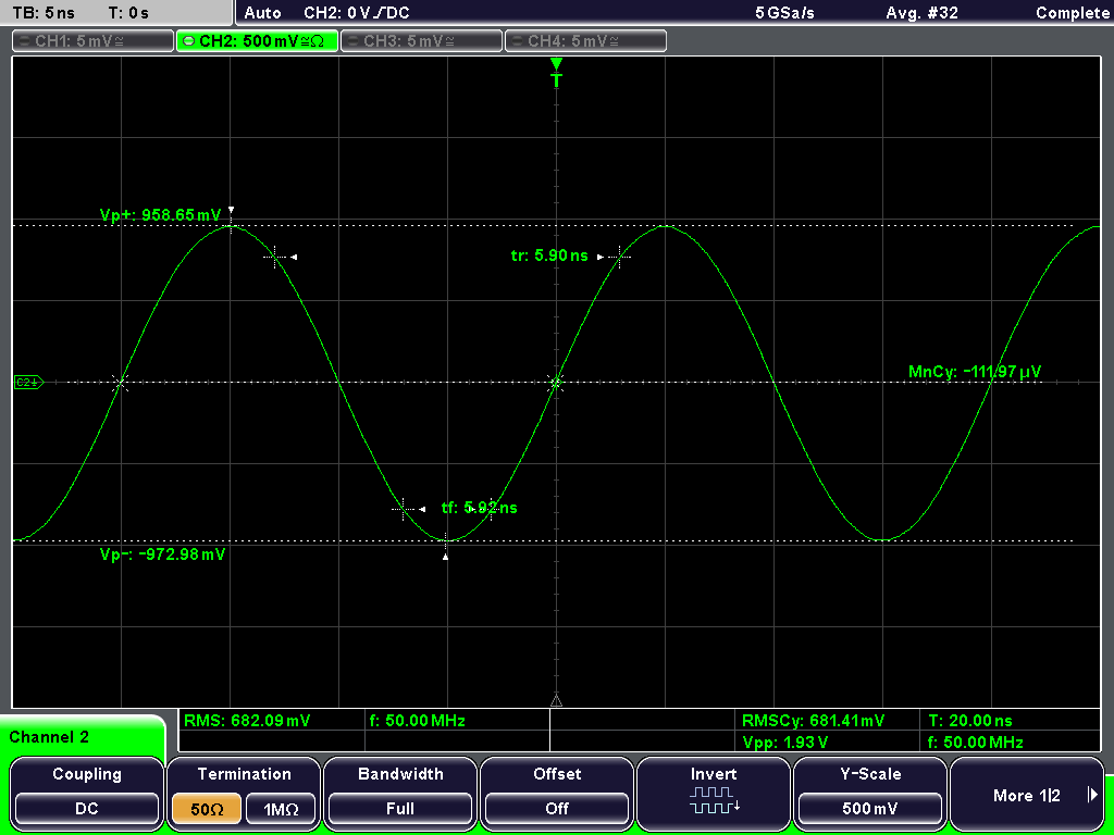 Oscilloscope view at 50MHz